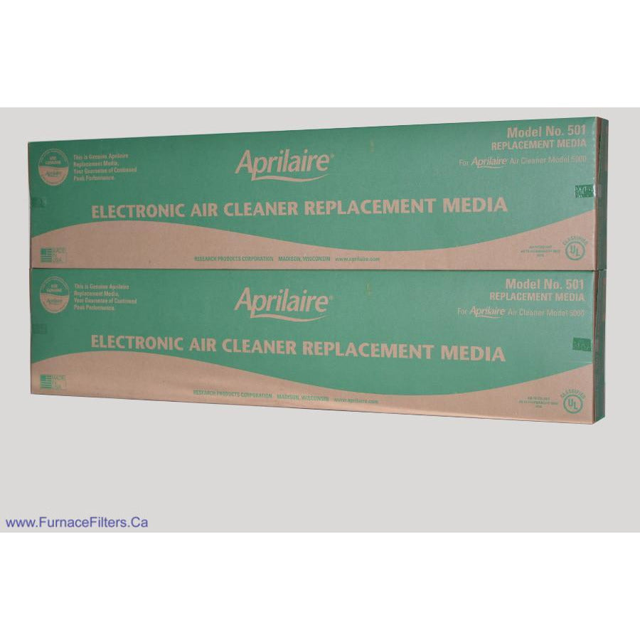 Aprilaire 501 Furnace Filter MERV 15 for Model 5000. Package of 2